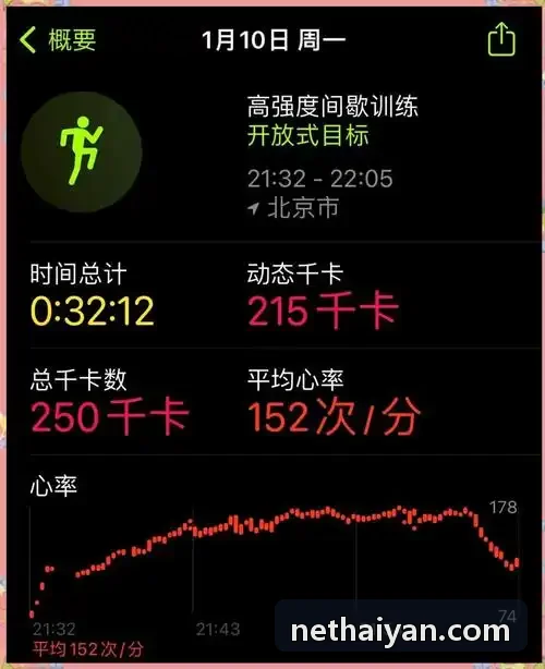 海燕神贴在问答互助社区应用